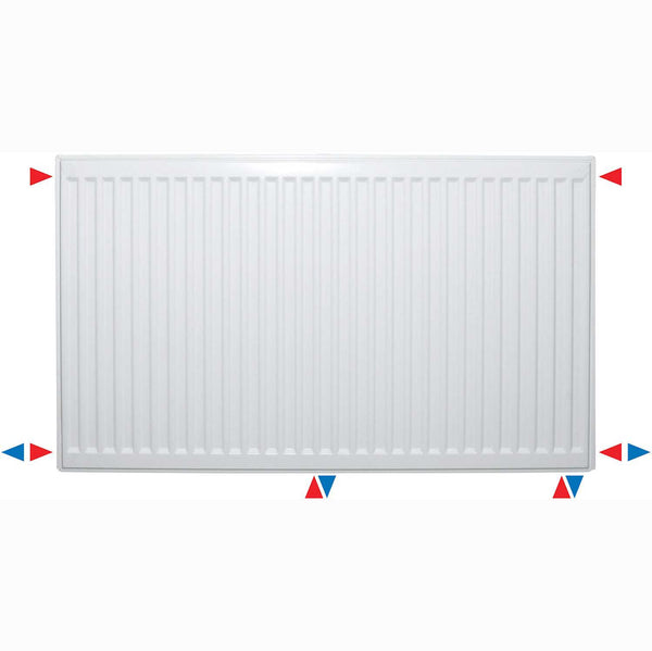 Radiator 500X1800X22 2605W S